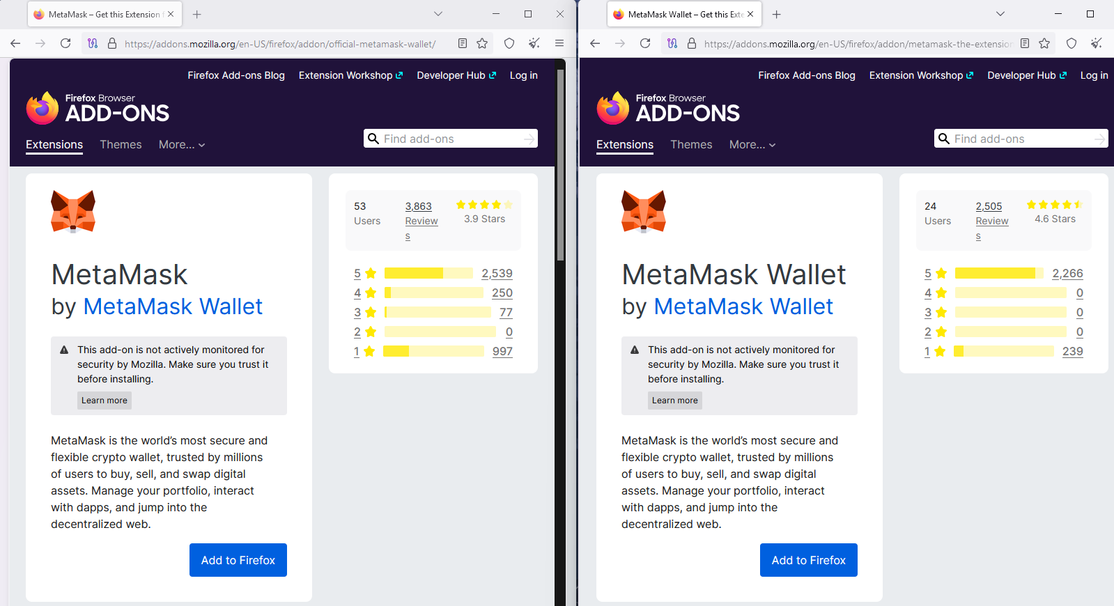 Поддельные расширения Metamask
